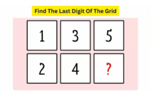 Test de CI: Descubre tu Potencial Cerebral