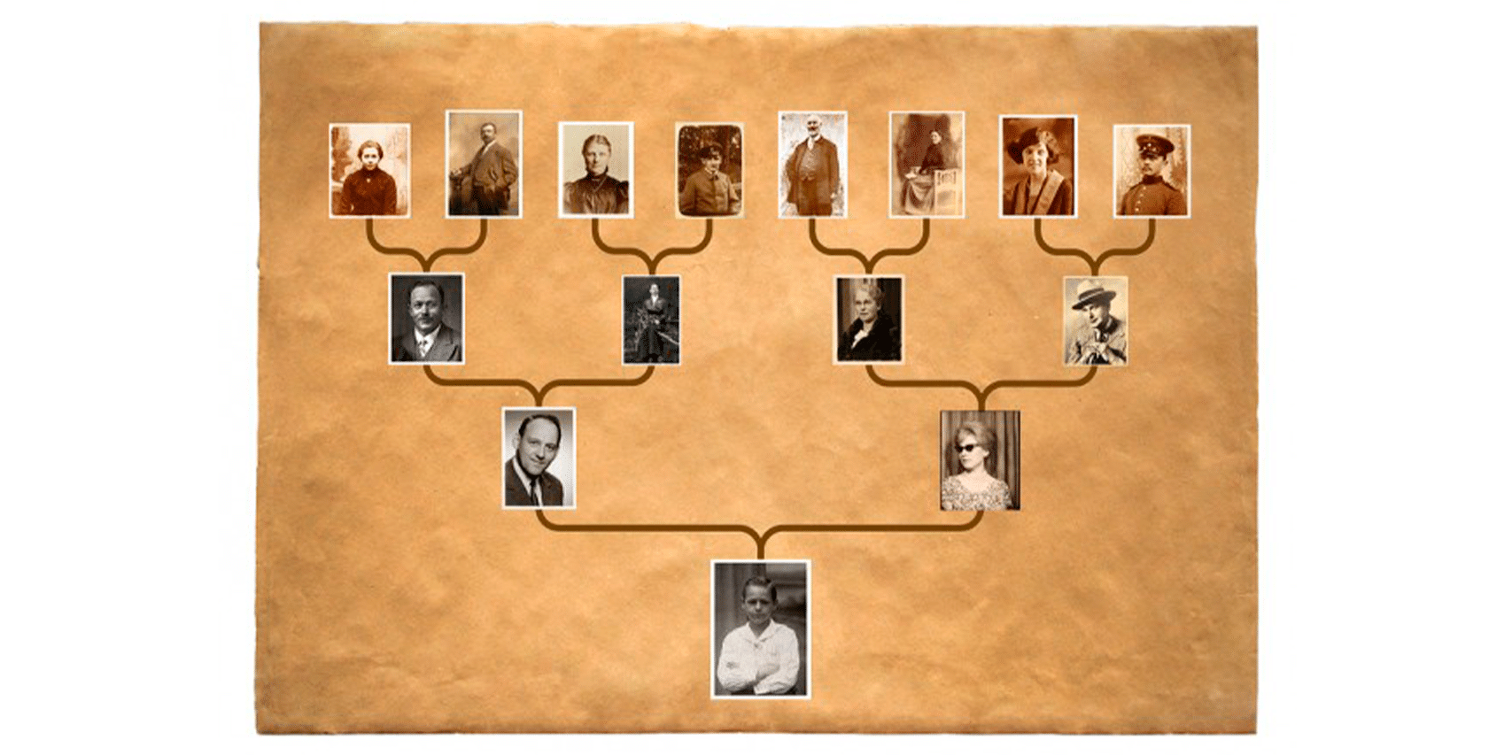 Explora tu Historia Familiar con App Genealógica