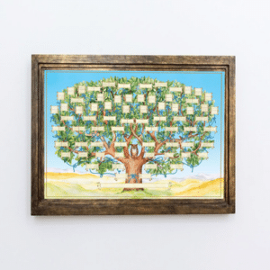 Herencia Familiar: Aplicación de Árbol Genealógico