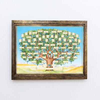 Herencia Familiar: Aplicación de Árbol Genealógico